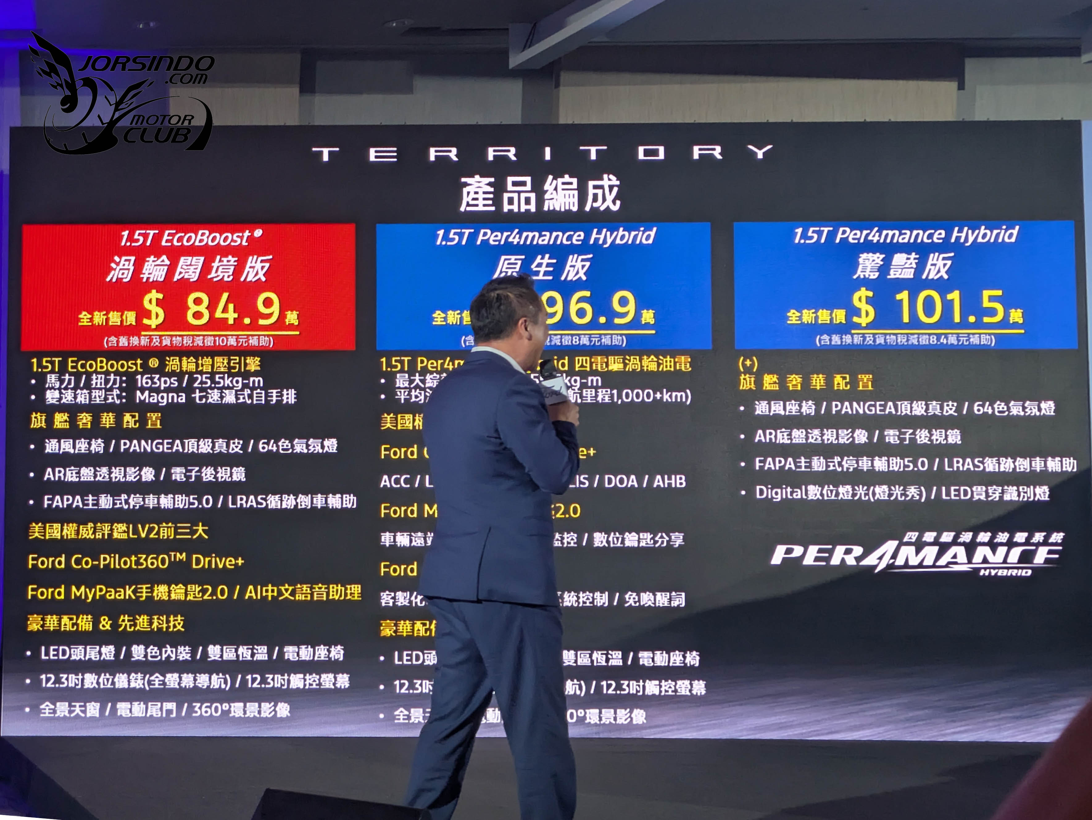 三車型版本、入門即滿配！Ford Territory台幣94.9萬起國內上市5672|小老婆汽機車資訊網
