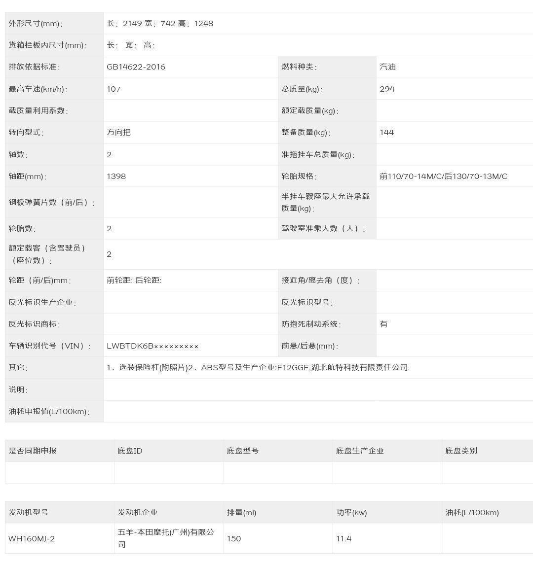 [大陆车讯]五羊本田NWF150复古踏板亮相，这外观有些一言难尽9817|小老婆汽機車資訊網
