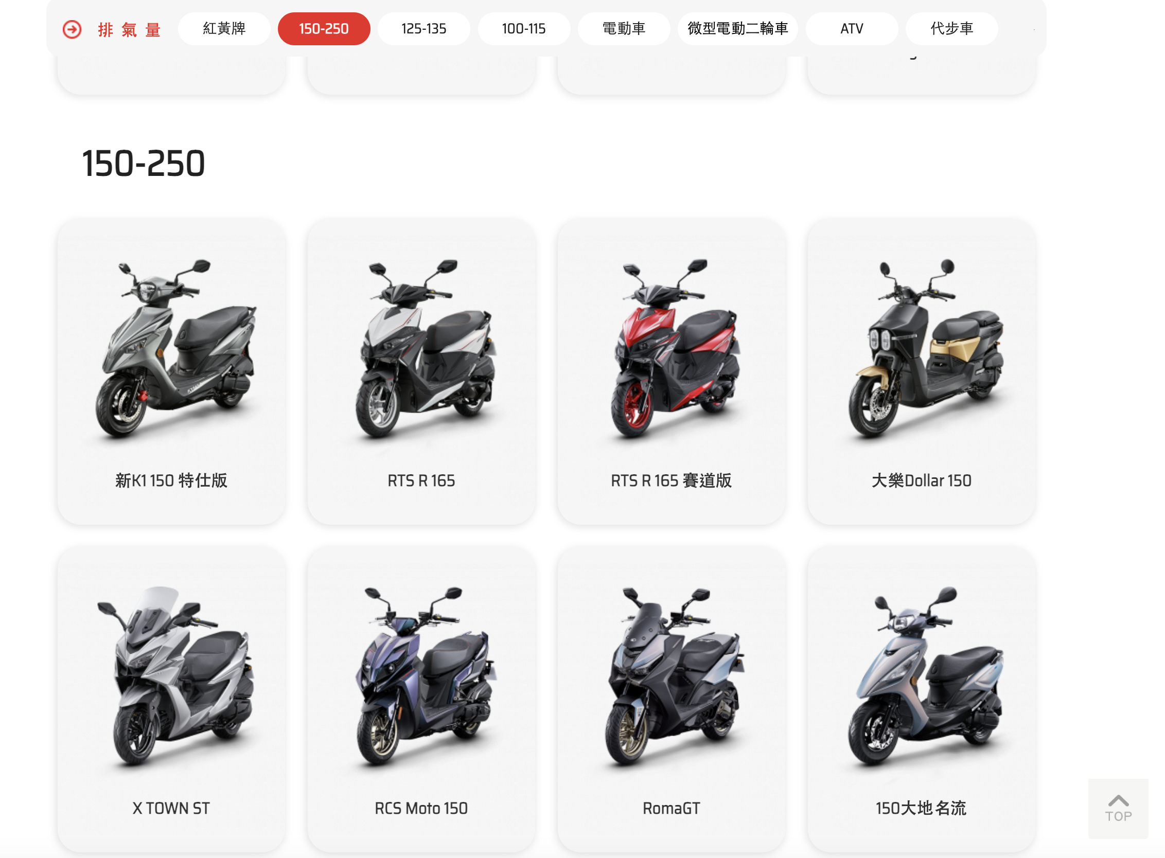 再見捍衛戰士！光陽 RCS MOTO 150 官網下架後再現9670|小老婆汽機車資訊網