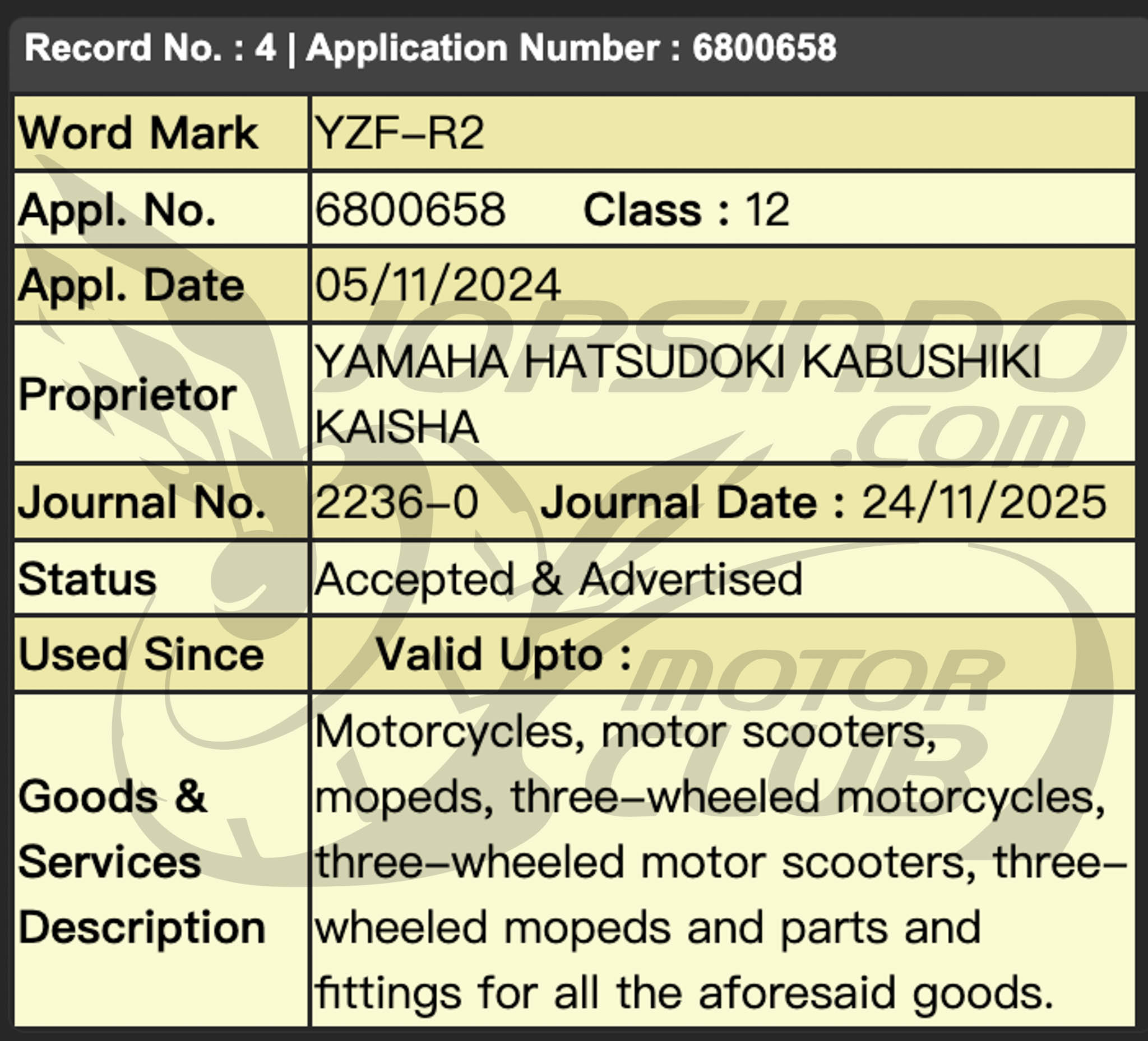 快把 R15 拿去澆水！Yamaha YZF-R2 商標印度現身4438|小老婆汽機車資訊網