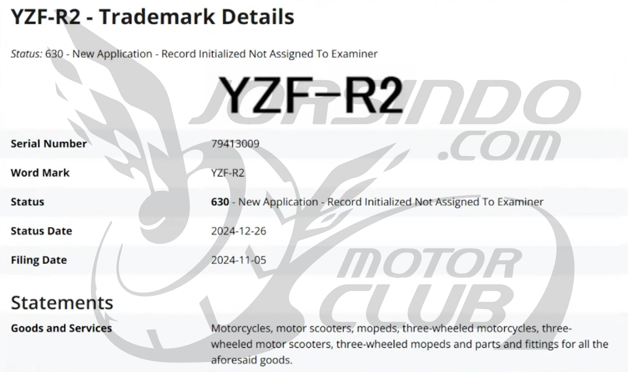快把 R15 拿去澆水！Yamaha YZF-R2 商標印度現身3898|小老婆汽機車資訊網