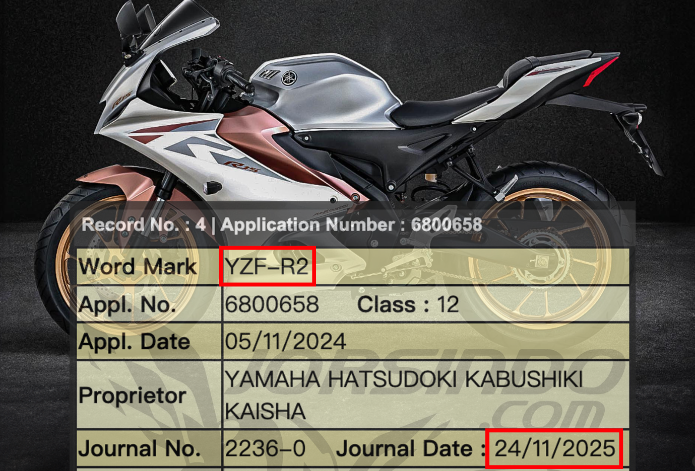 快把 R15 拿去澆水！Yamaha YZF-R2 商標印度現身1187|小老婆汽機車資訊網