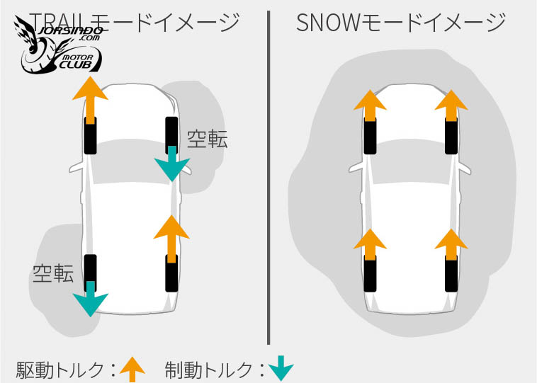 折合台幣百萬元有找！Toyota大改款RAV4日本上市8761|小老婆汽機車資訊網