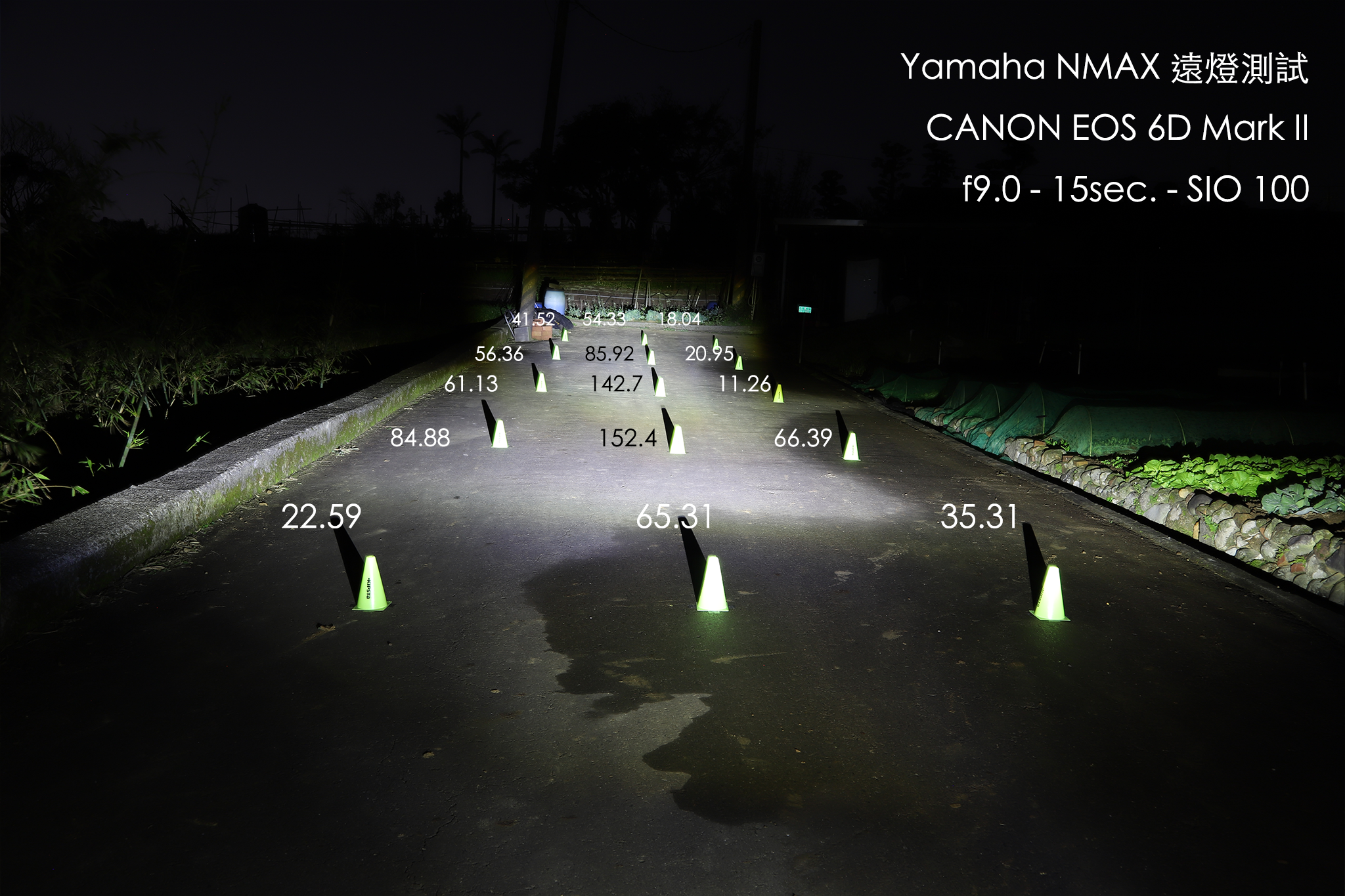 [深度測試] 旗艦真跑旅YAMAHA NMAX長途騎乘 x YECVT深度解析3361|小老婆汽機車資訊網