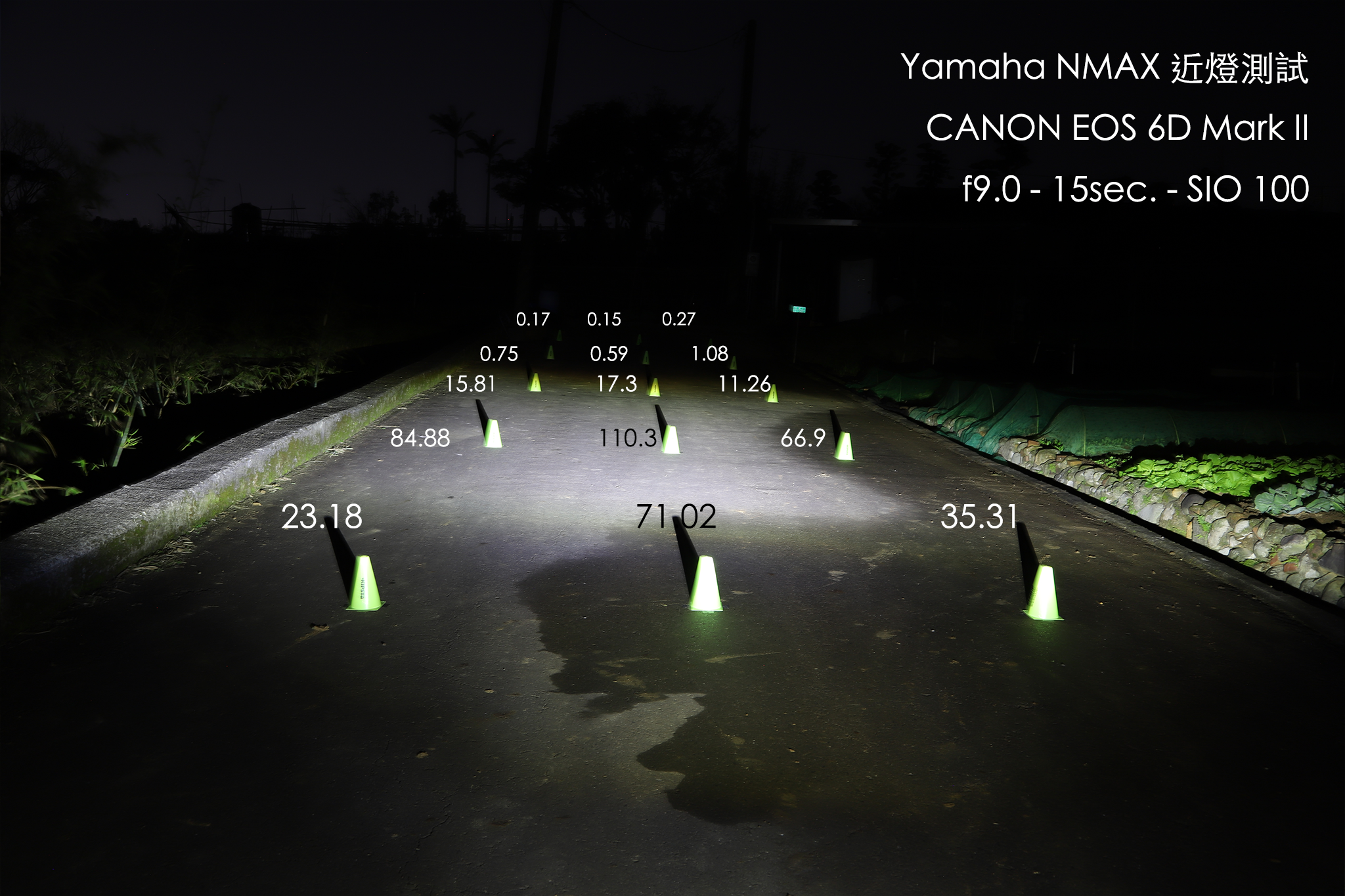 [深度測試] 旗艦真跑旅YAMAHA NMAX長途騎乘 x YECVT深度解析6760|小老婆汽機車資訊網