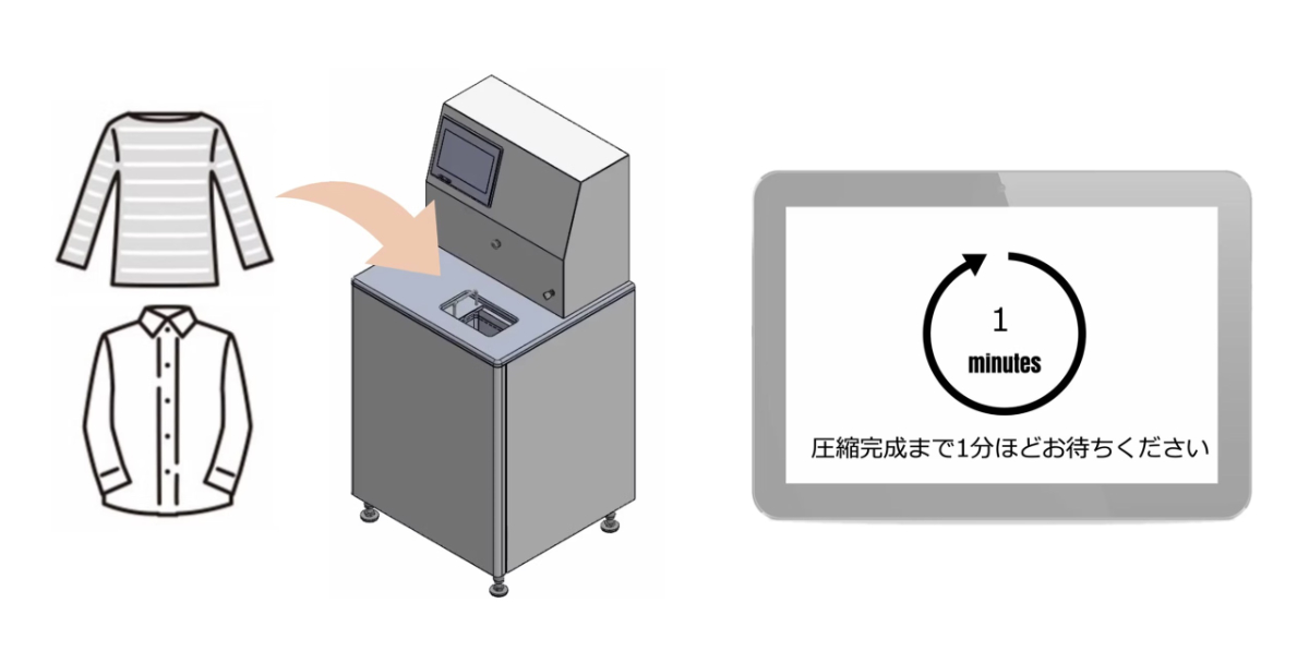 行李爆滿還想再買？日本機場推免費行李衣物壓縮服務體驗2176|日本旅遊,旅遊小老婆汽機車資訊網