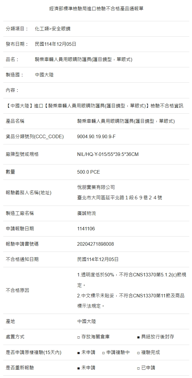 標檢局檢驗不合格進口名單【扣具材質/透光率/標示】8321|小老婆汽機車資訊網