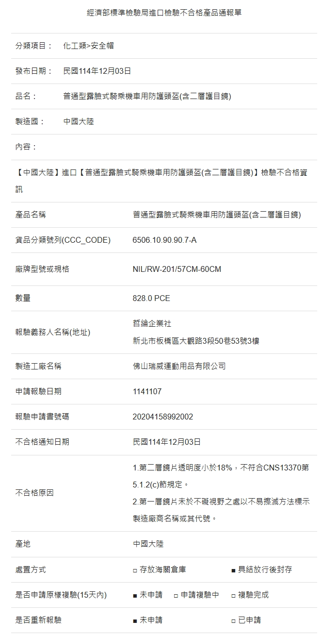 標檢局檢驗不合格進口名單【扣具材質/透光率/標示】1261|小老婆汽機車資訊網
