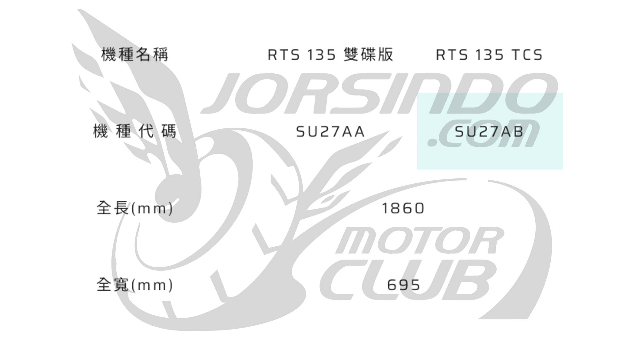水冷電推 G7 是你嗎？疑光陽神秘運動 125 測試車現身98|小老婆汽機車資訊網