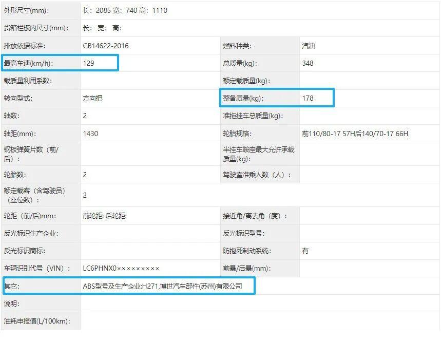 [大陆车讯]最后挣扎？！铃木GSX-250R“重大升级”，可变气...9976|小老婆汽機車資訊網
