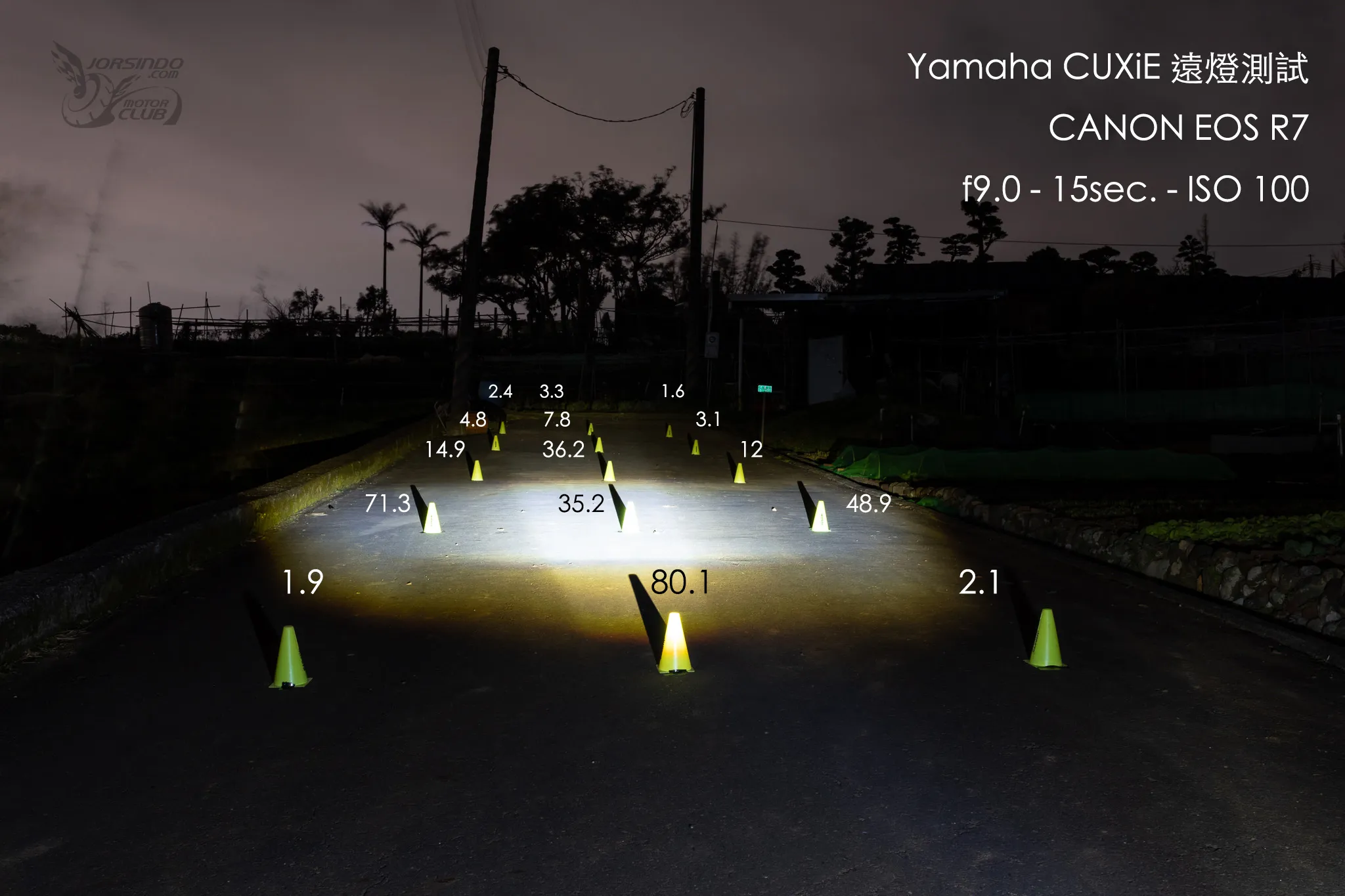 [深度測試] YAMAHA CUXiE經典重生！續航、騎乘感、通勤實測一次看337|小老婆汽機車資訊網