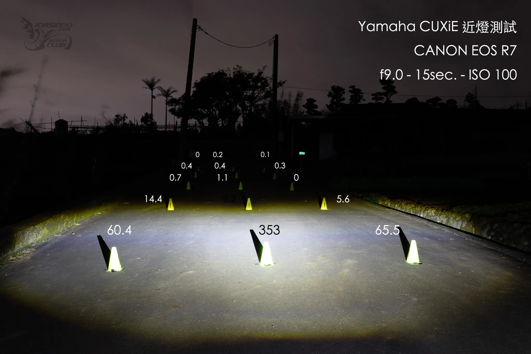 [深度測試] YAMAHA CUXiE經典重生！續航、騎乘感、通勤實測一次看5284|小老婆汽機車資訊網