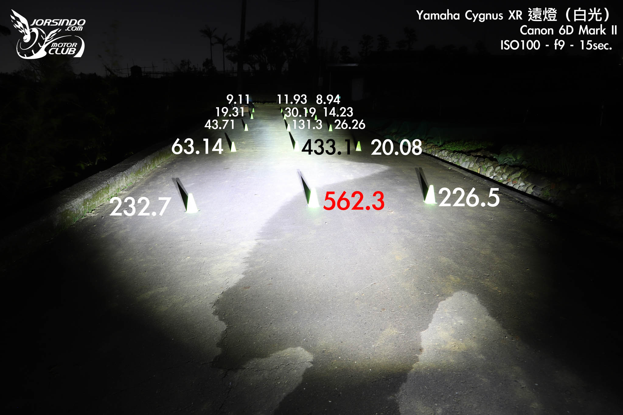 最熟悉的陌生人！YAMAHA Cygnus XR 七代勁戰 155 深度測試9917|小老婆汽機車資訊網