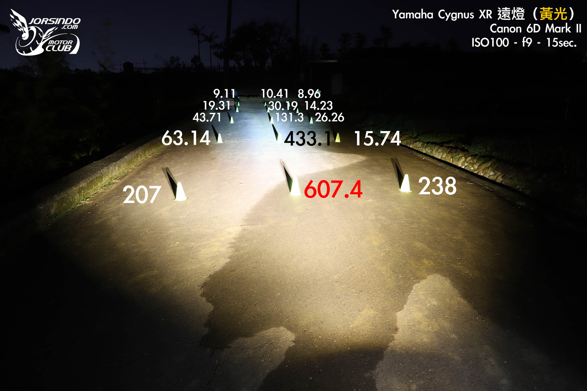 最熟悉的陌生人！YAMAHA Cygnus XR 七代勁戰 155 深度測試6342|小老婆汽機車資訊網