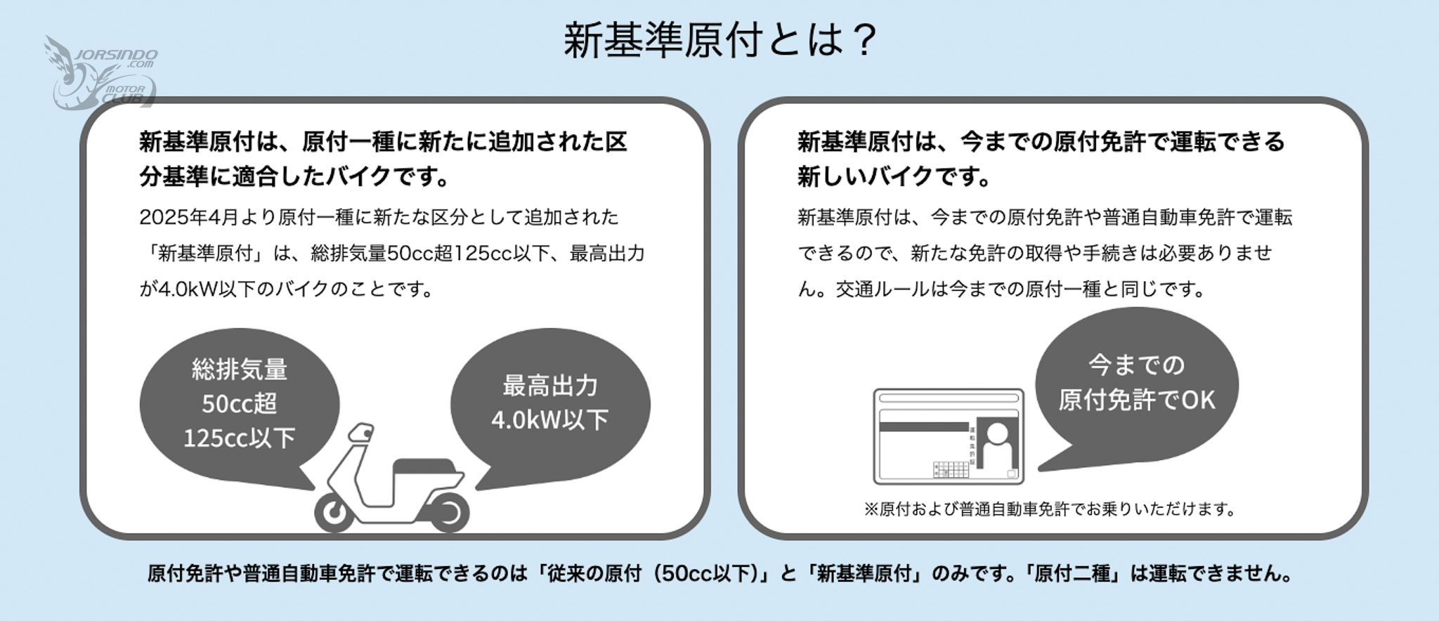 YAMAHA JOG ONE 發表！日規就是香？9852|小老婆汽機車資訊網