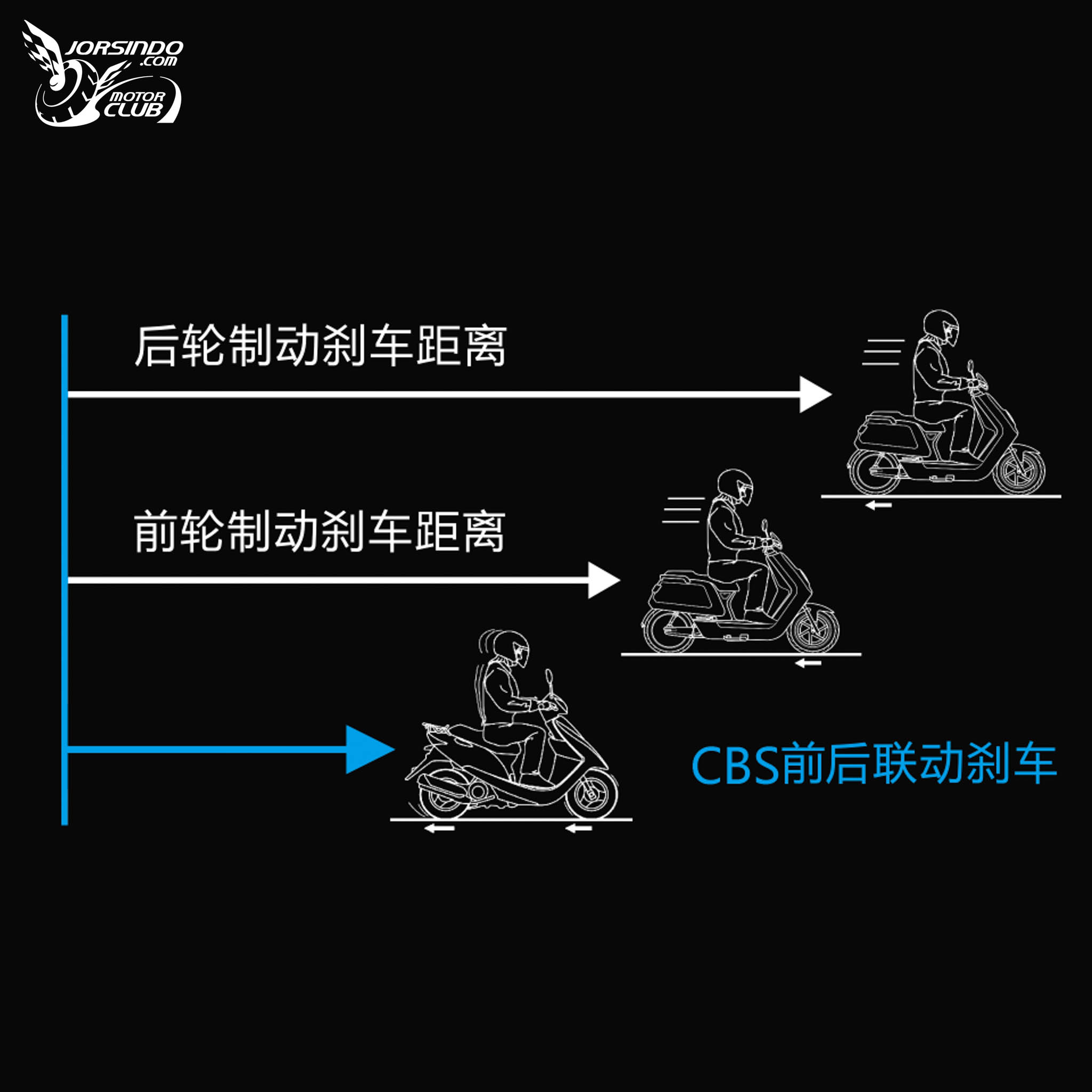 致敬經典！Honda Spacy 110 重出江湖5528|小老婆汽機車資訊網