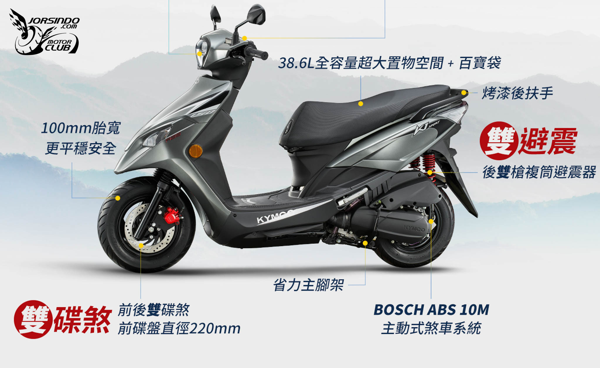 購車金 11,000 元！光陽新 K1 150 ABS 特仕版上架7241|小老婆汽機車資訊網