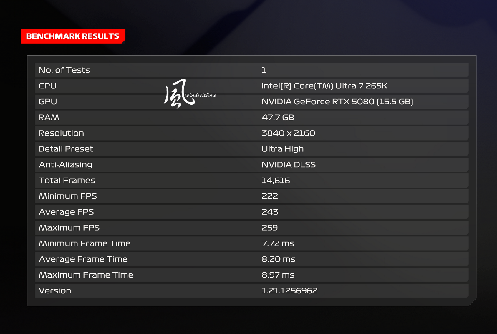風冷實測！Intel U7 265K越級挑戰AMD R9 9900X搭載技嘉5080解析1602|小老婆汽機車資訊網