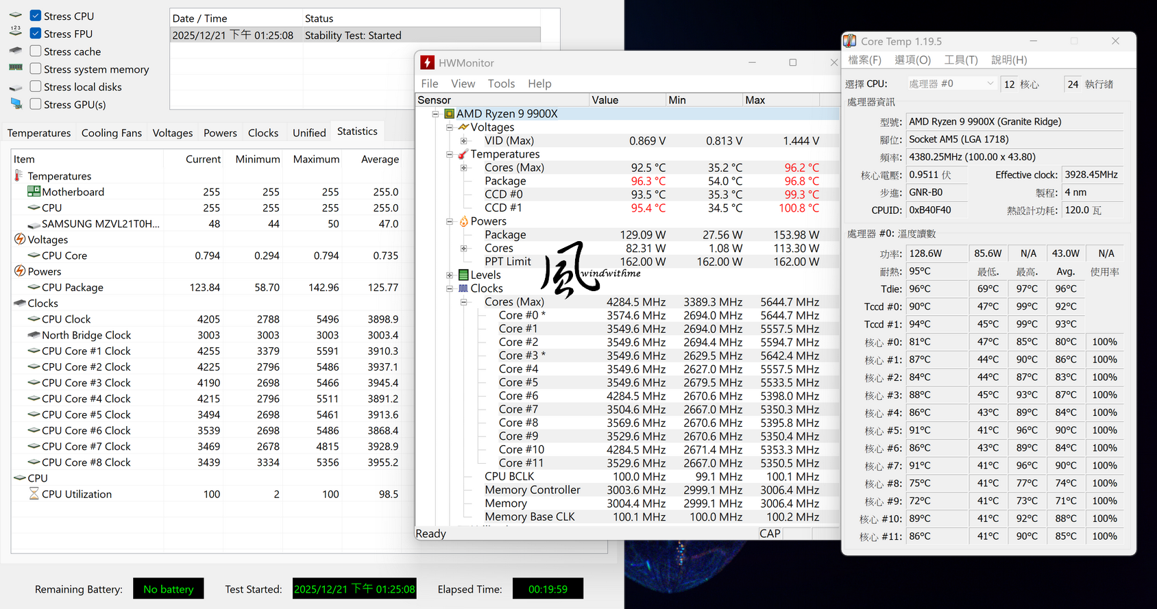 風冷實測！Intel U7 265K越級挑戰AMD R9 9900X搭載技嘉5080解析8|小老婆汽機車資訊網