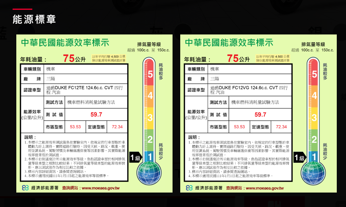 排氣量變更？三陽新款迪爵 125 正在路上7342|小老婆汽機車資訊網