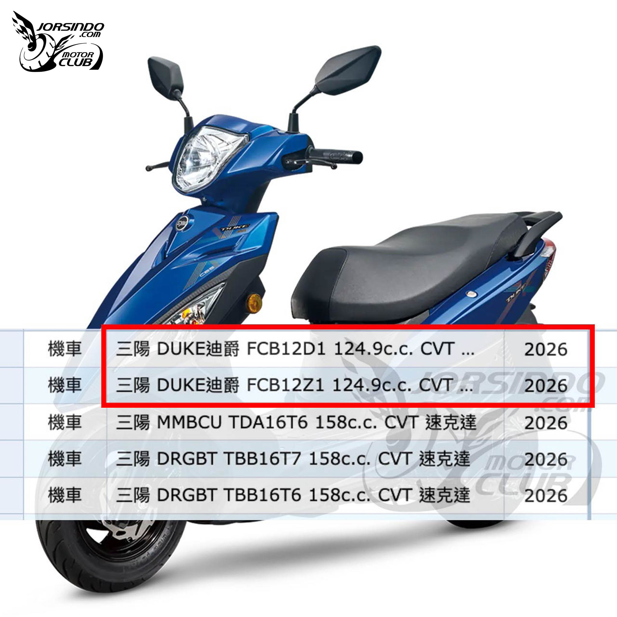 排氣量變更？三陽新款迪爵 125 正在路上8188|小老婆汽機車資訊網