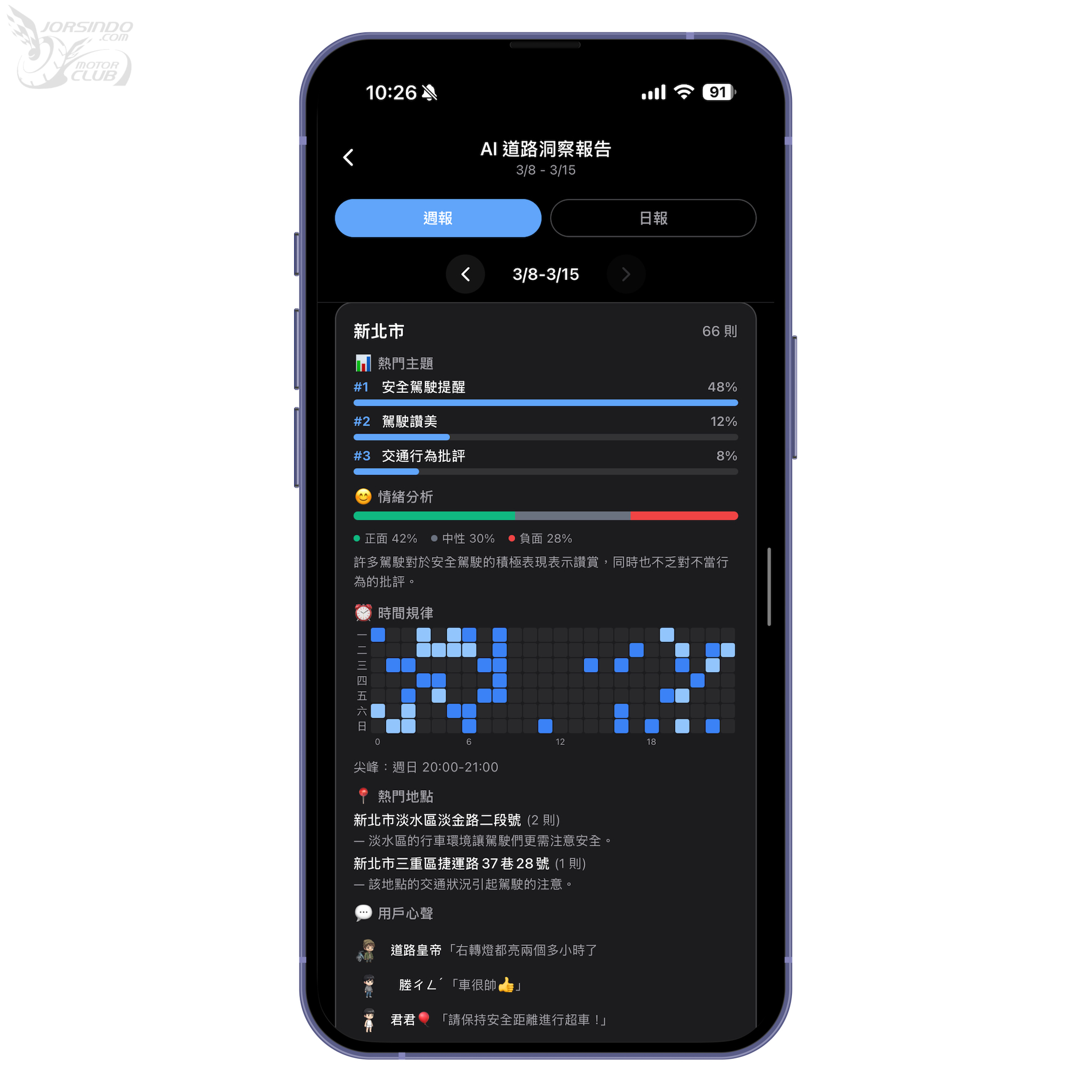 UBeep App 讓你有「車牌」就能傳訊給車主，你有什麼話想說？2247|iPhone,UBeep,車牌私訊,Android,iOS,教學小老婆汽機車資訊網