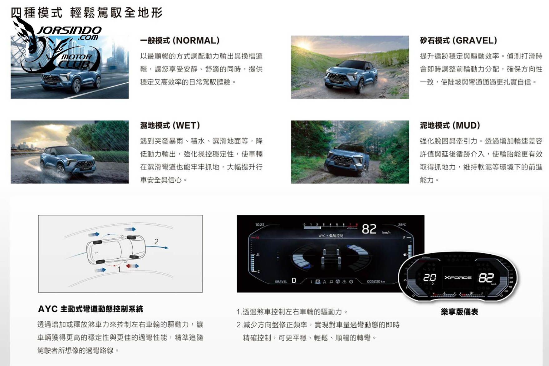 Off-Road等於雕掐？淺談市面上前驅小休旅到底能不能越野？6556|小老婆汽機車資訊網