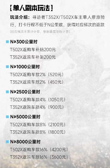 [大陆车讯]MBP 收购高金后，居然把 GK500 改得如此漂亮！6535|小老婆汽機車資訊網