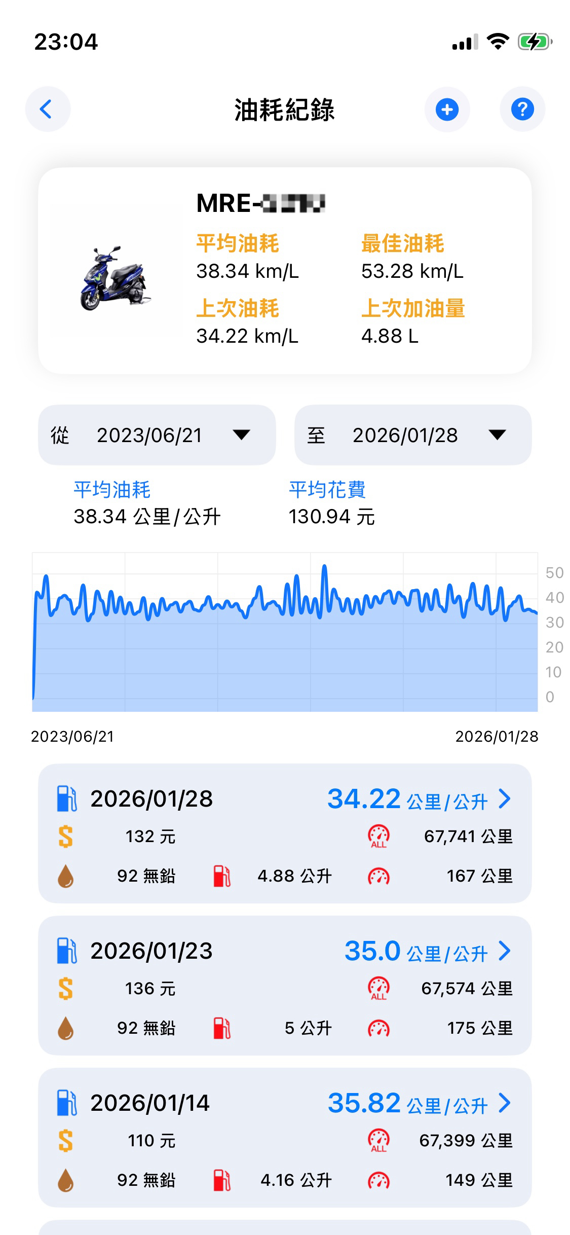 七代勁戰 155 ICON BLUE競技藍5757|小老婆汽機車資訊網