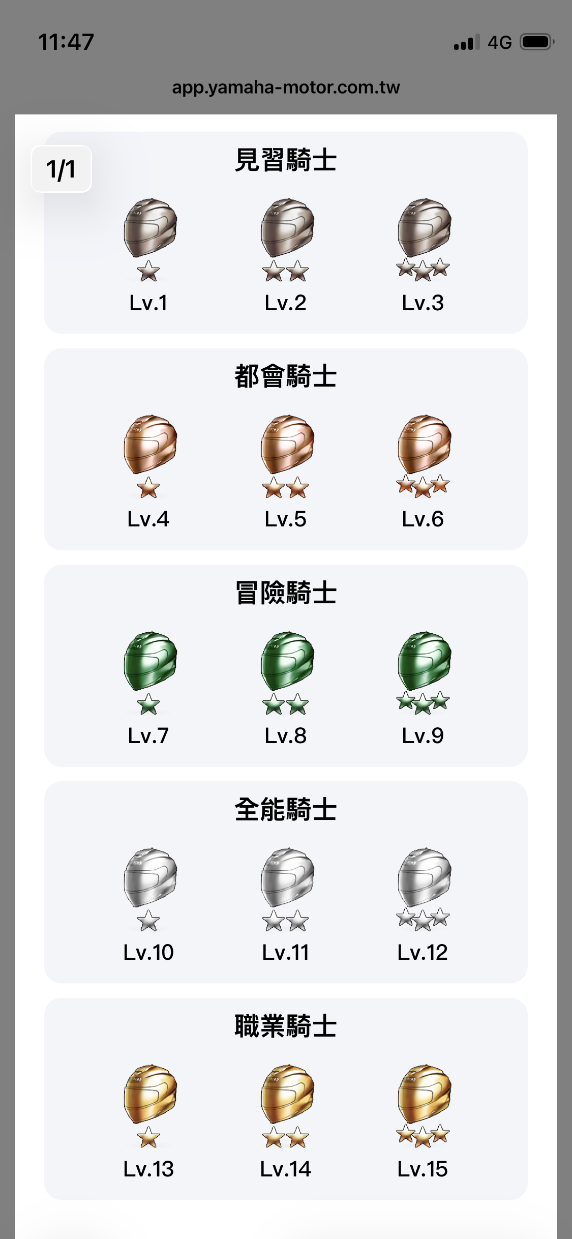 七代勁戰 155 ICON BLUE競技藍8029|小老婆汽機車資訊網