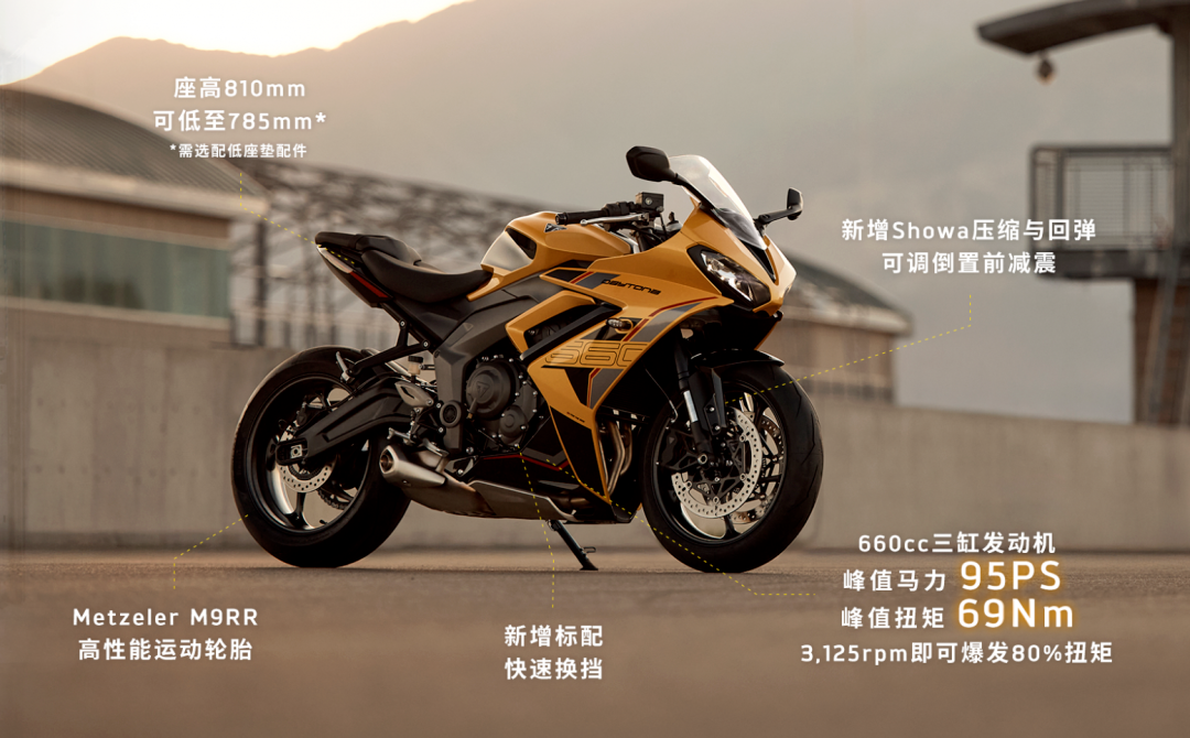 [大陆车讯]79,980元！凯旋Trident 800大陆上市，部分车型还涨...9432|小老婆汽機車資訊網