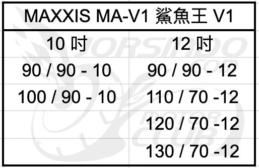2026 十大速克達晴雨胎推薦 選購指南4558|小老婆汽機車資訊網