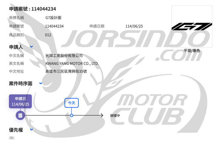 G7 來了？光陽官方粉絲頁正式公佈改款重點！1328|小老婆汽機車資訊網