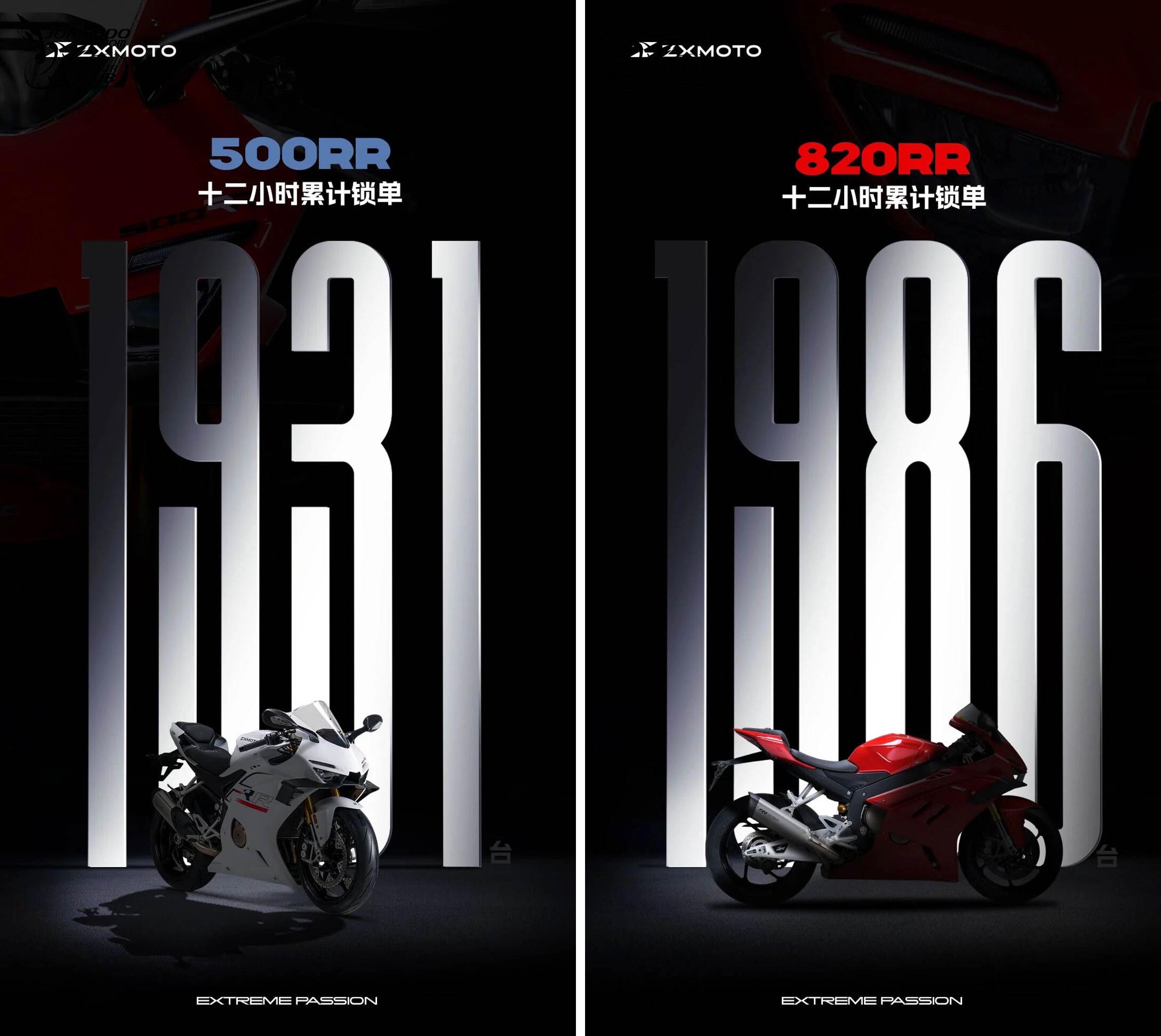極速 280 km/h 只要台幣 20.3 萬元！張雪 ZXJC 820RR 注入冠軍基因2386|小老婆汽機車資訊網