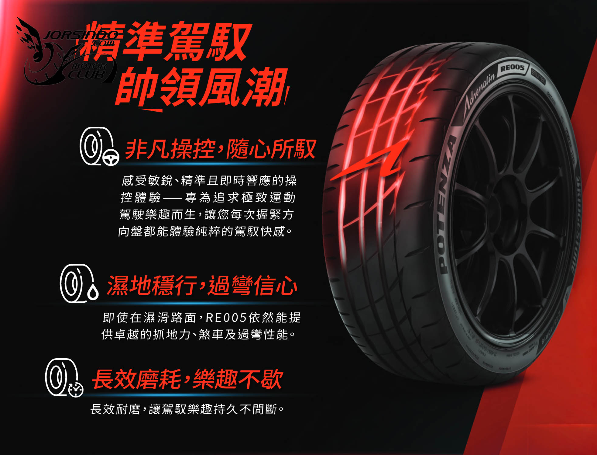 抓地、操控兼顧性能街胎！普利司通Potenza Adrenalin RE005抵台7395|小老婆汽機車資訊網