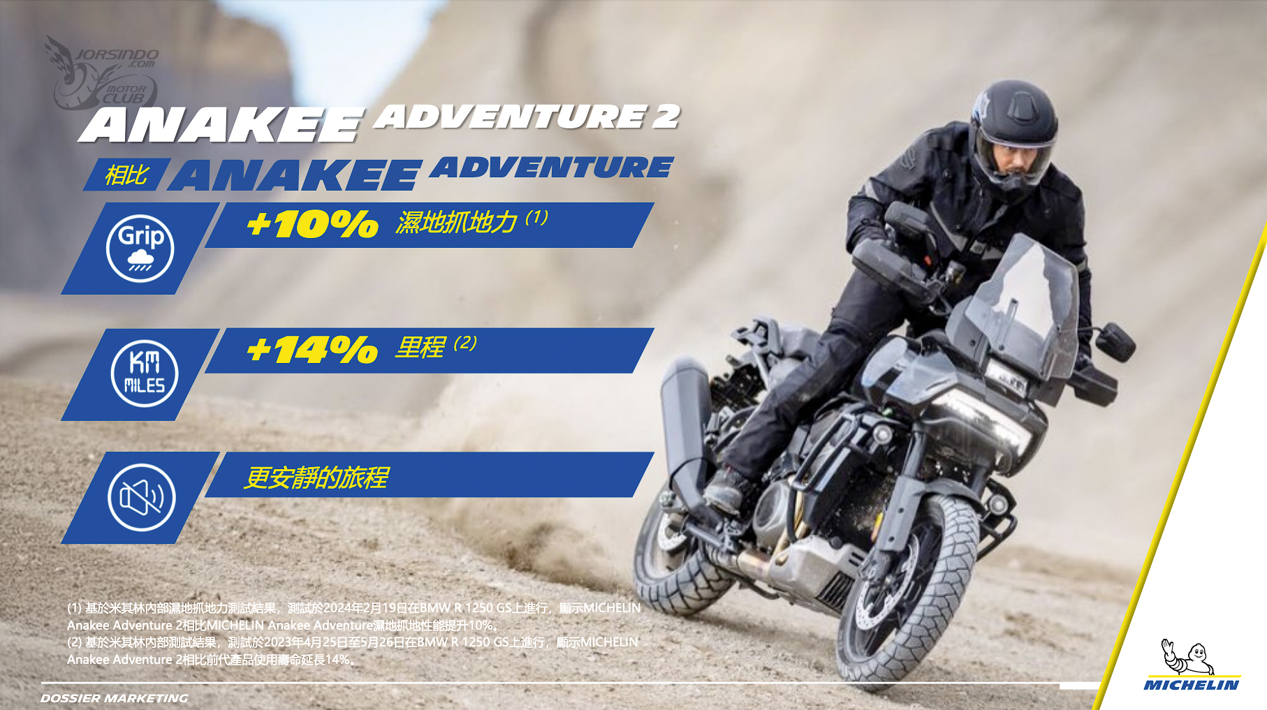 寶~月底吃土了! Michelin Anakee Adventure 2 全能冒險胎發表1199|小老婆汽機車資訊網