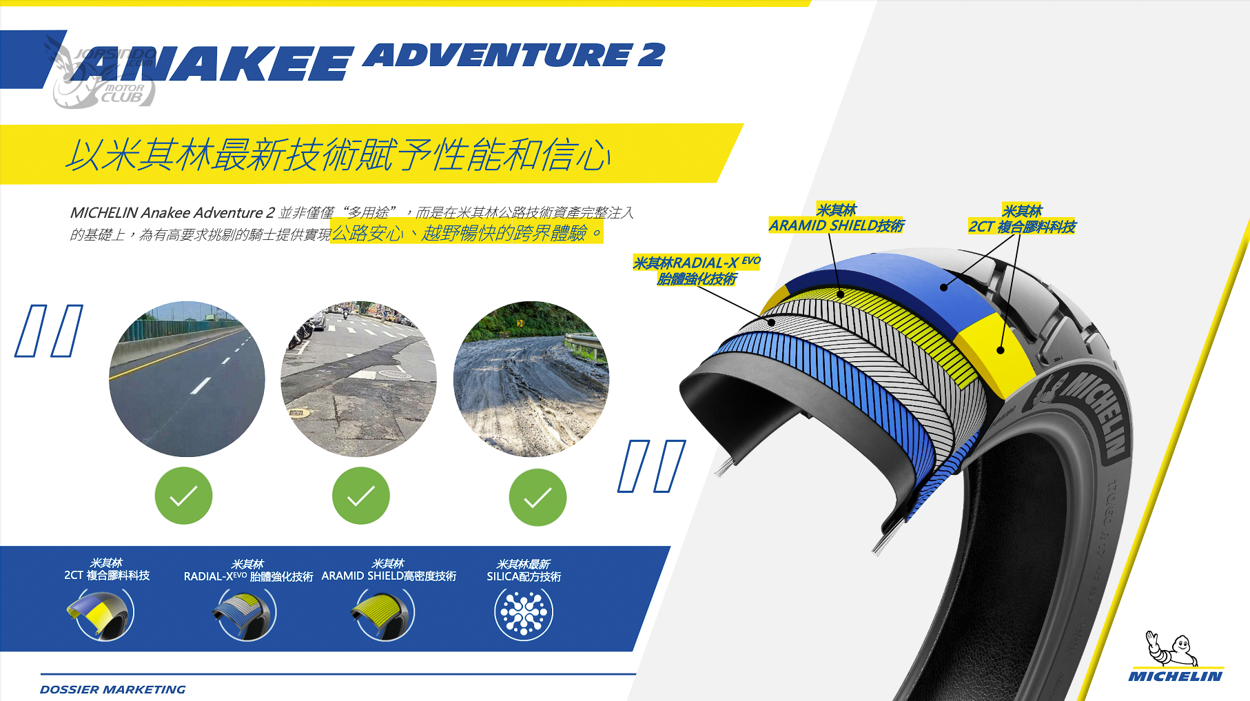 寶~月底吃土了! Michelin Anakee Adventure 2 全能冒險胎發表8624|小老婆汽機車資訊網