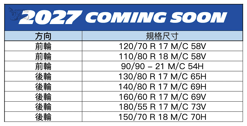 寶~月底吃土了! Michelin Anakee Adventure 2 全能冒險胎發表521|小老婆汽機車資訊網