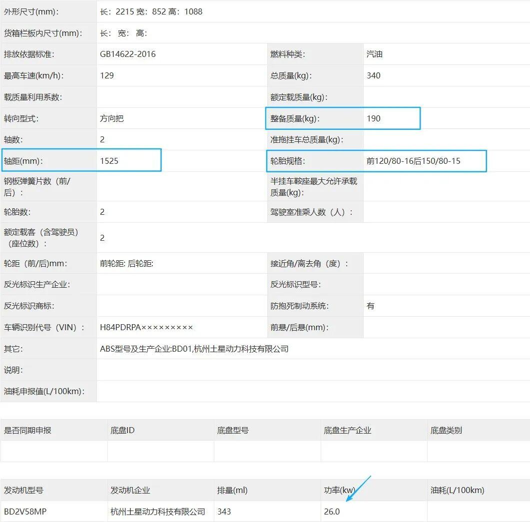[大陆车讯]26款金吉拉350申报，动力提升减重10斤，或舍弃CV...8996|小老婆汽機車資訊網