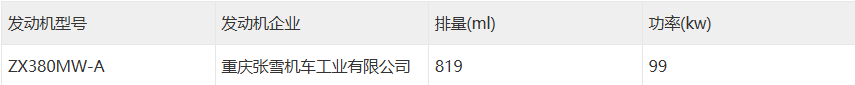 [大陆车讯]张雪820R正式申报，国产最强三缸街车！附：新...5323|小老婆汽機車資訊網