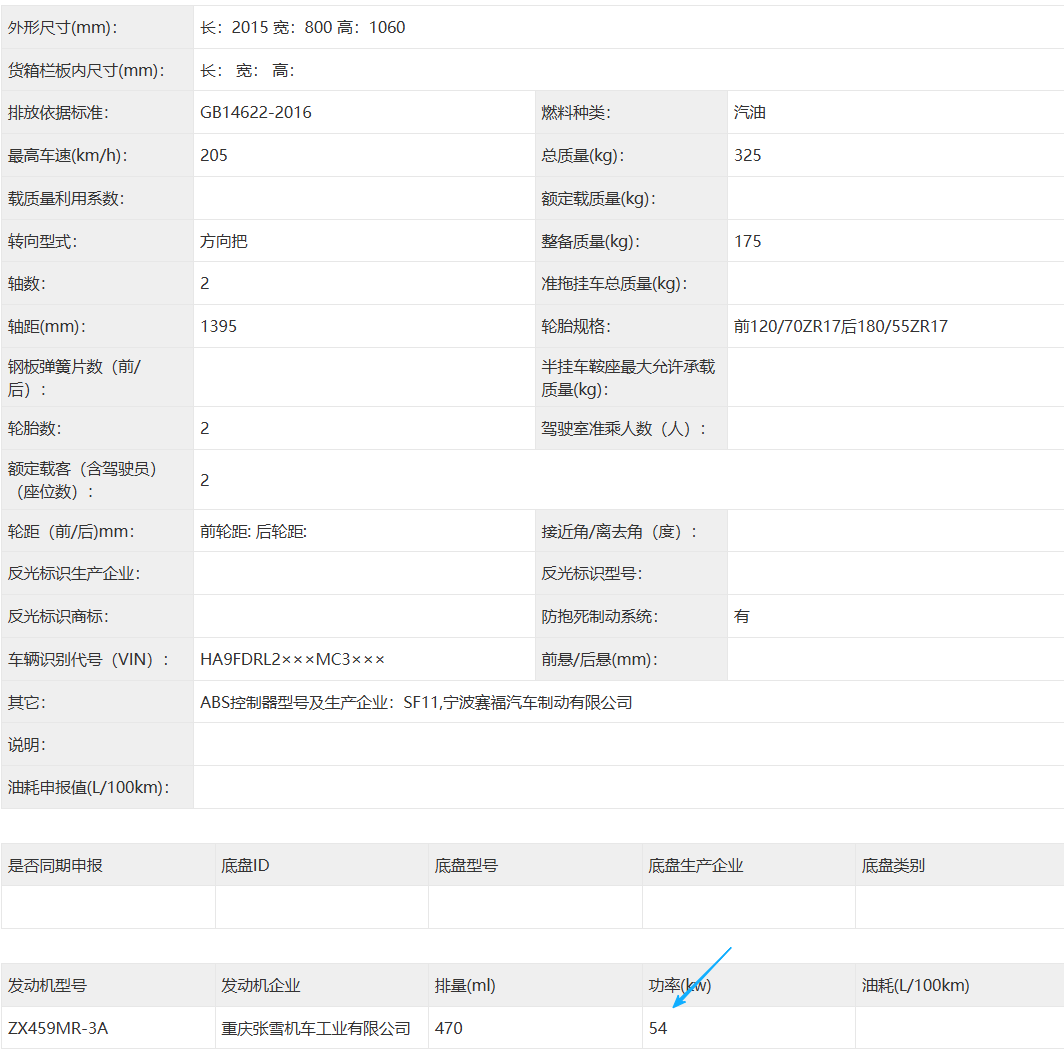 [大陆车讯]张雪820R正式申报，国产最强三缸街车！附：新...5812|小老婆汽機車資訊網