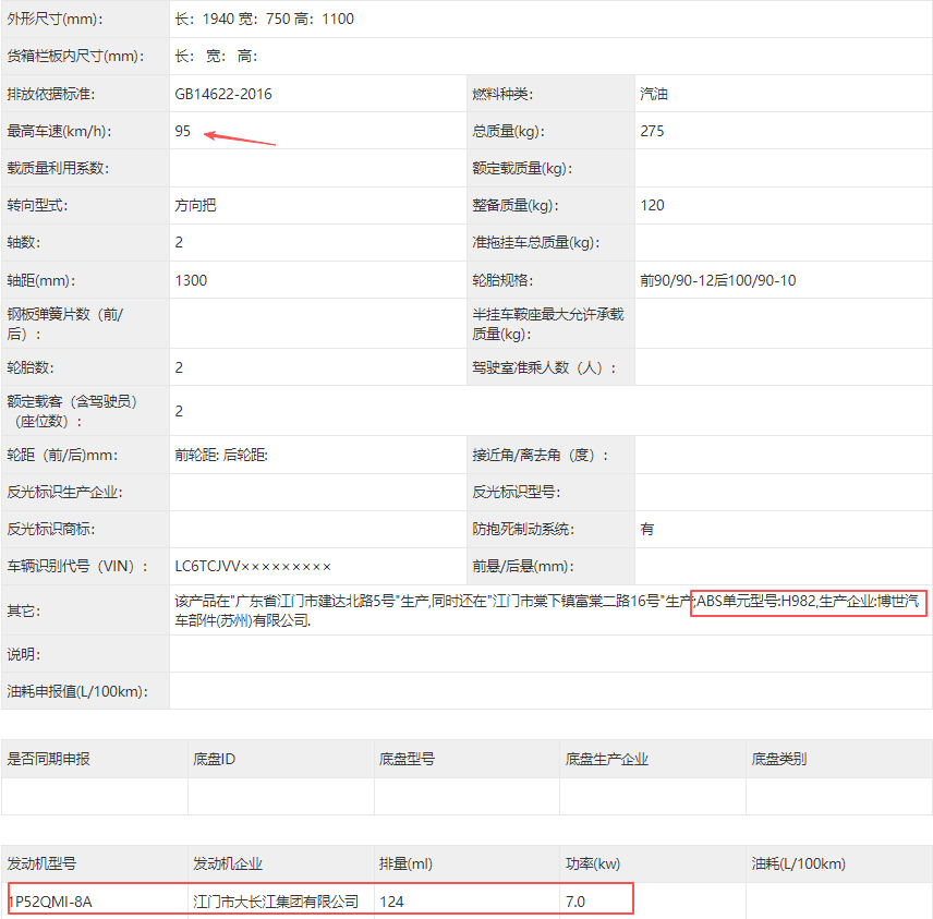 [大陆车讯]豪爵UFR150 VVL可变气门来了，平踏板依旧杳无音讯4324|小老婆汽機車資訊網