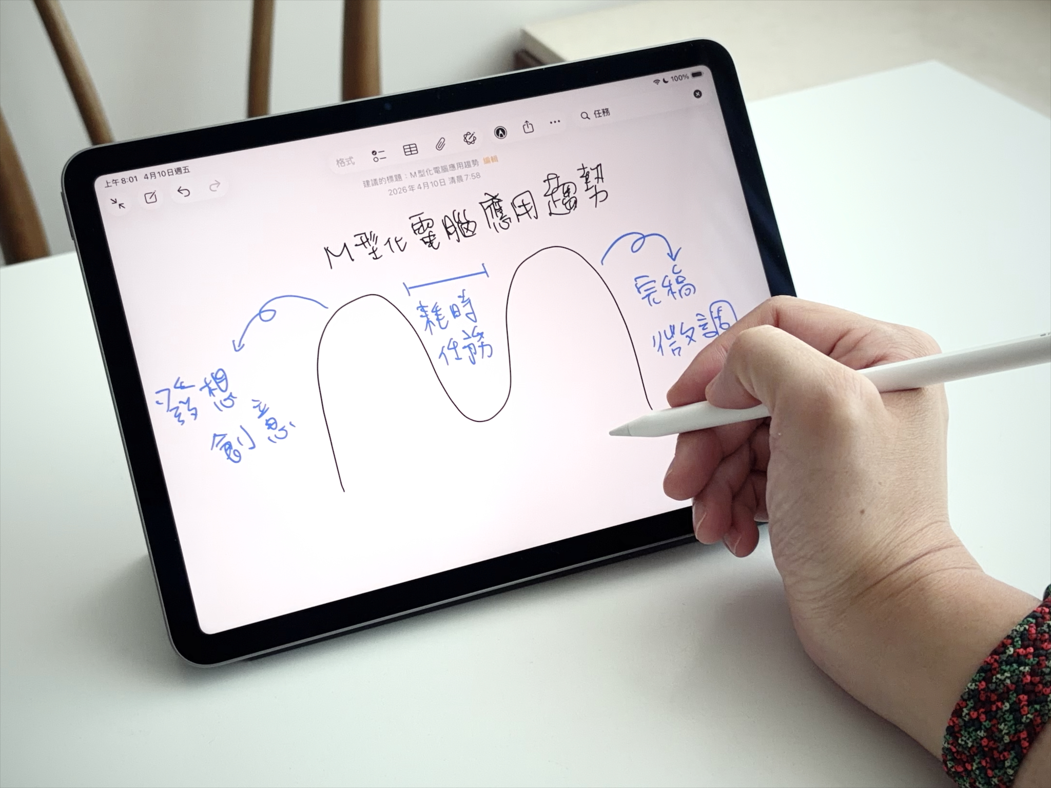 iPad Air (M4) 開箱評測：當算力有了意義4090|小老婆汽機車資訊網