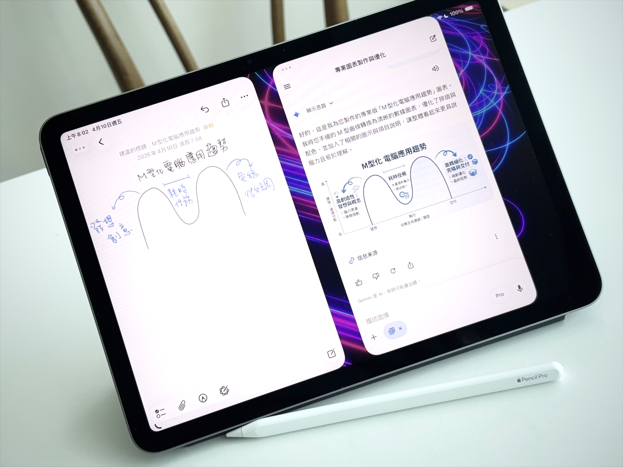 iPad Air (M4) 開箱評測：當算力有了意義6556|小老婆汽機車資訊網