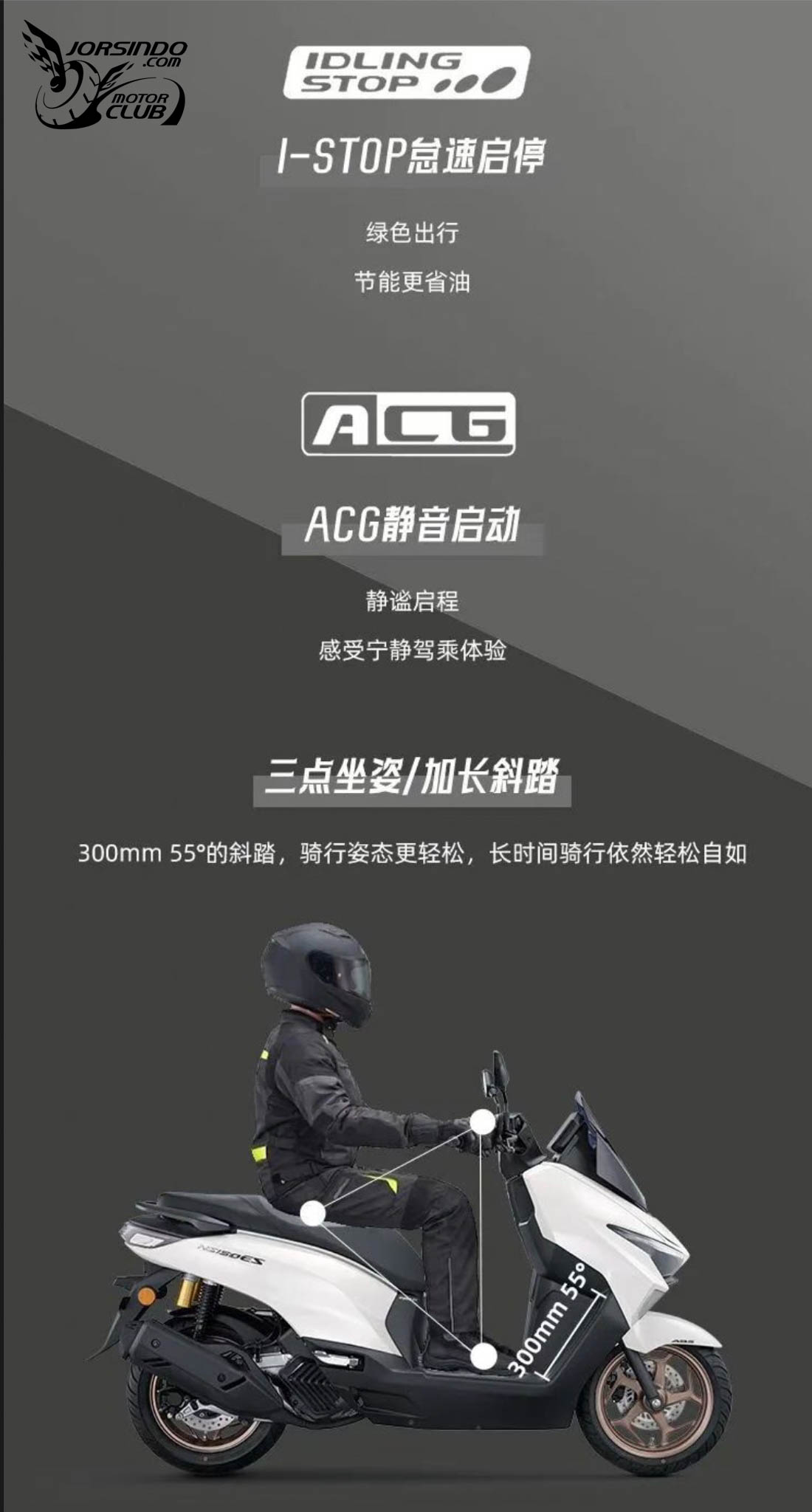 台幣 6.2 萬元起！Honda 13 吋運動速克達 NS150ES 正式發表7892|小老婆汽機車資訊網