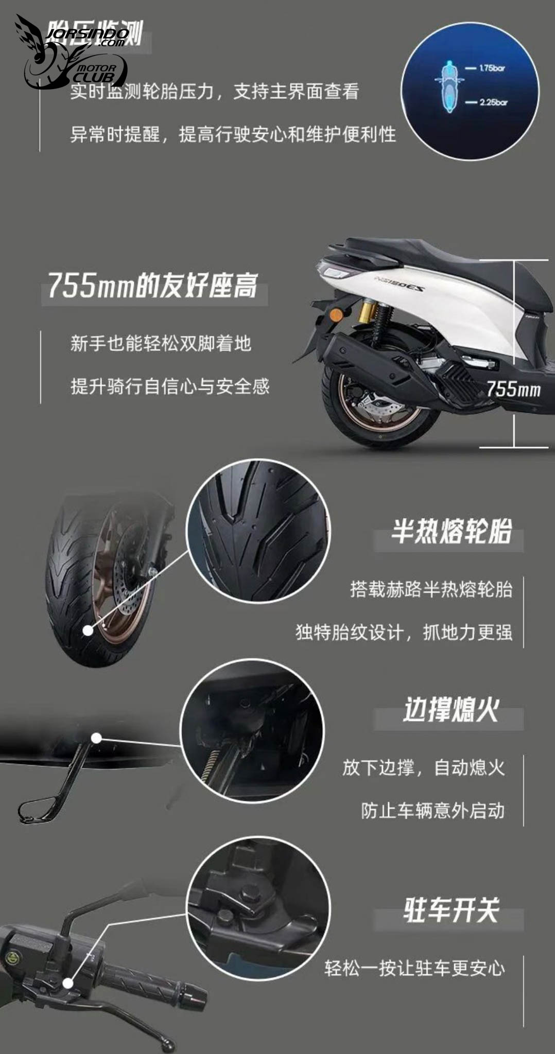 台幣 6.2 萬元起！Honda 13 吋運動速克達 NS150ES 正式發表7266|小老婆汽機車資訊網