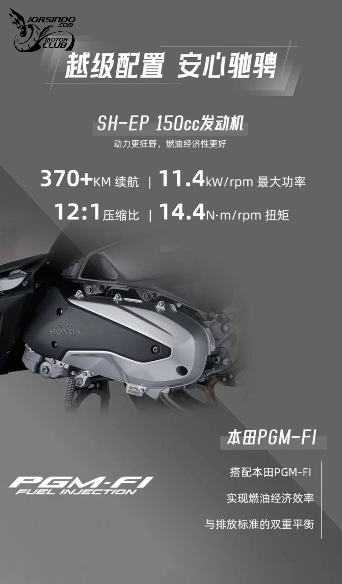 台幣 6.2 萬元起！Honda 13 吋運動速克達 NS150ES 正式發表1082|小老婆汽機車資訊網