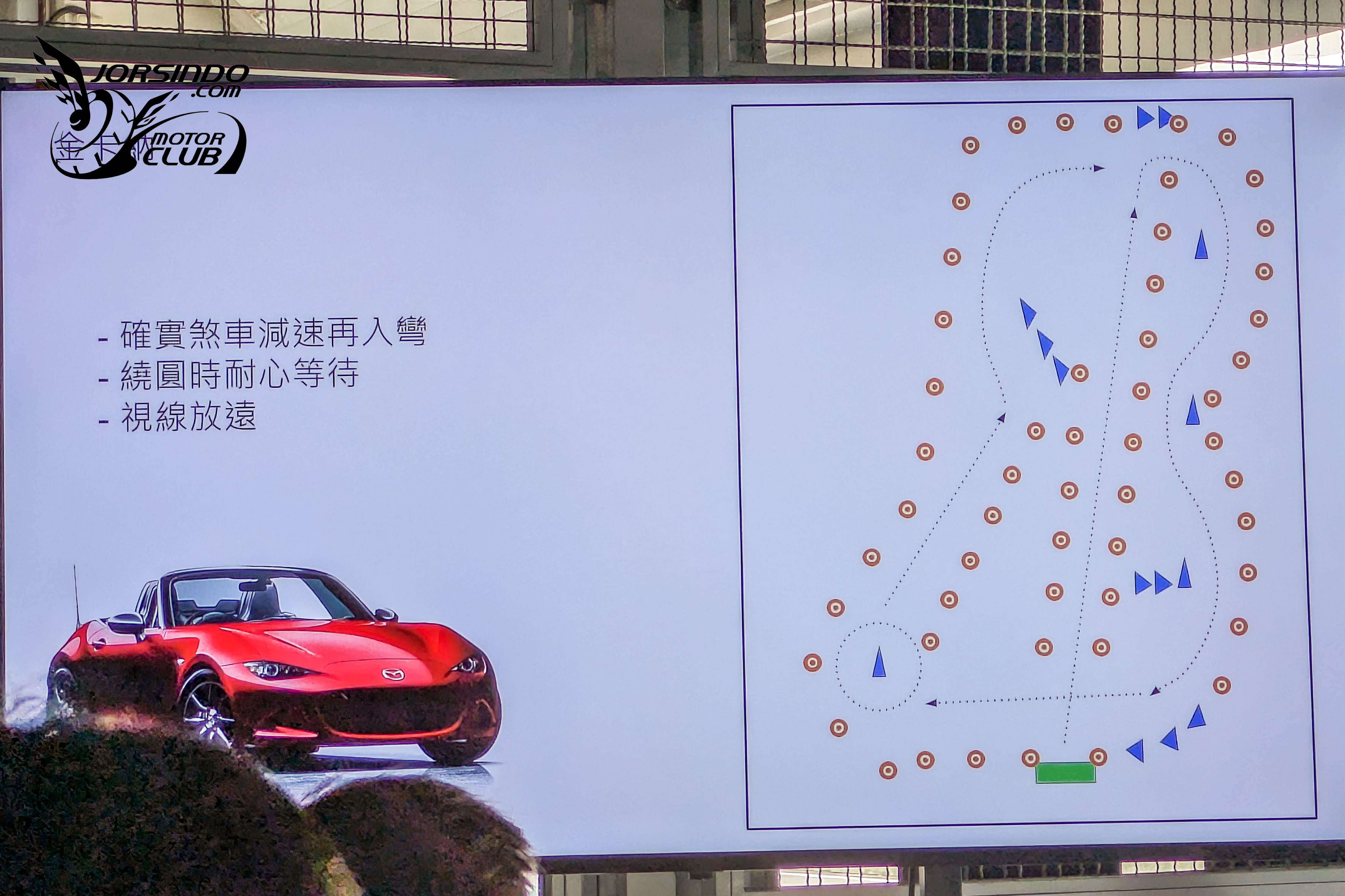 激烈操駕只有「黏」！普利司通Potenza Adrenalin RE005試胎心得4155|小老婆汽機車資訊網