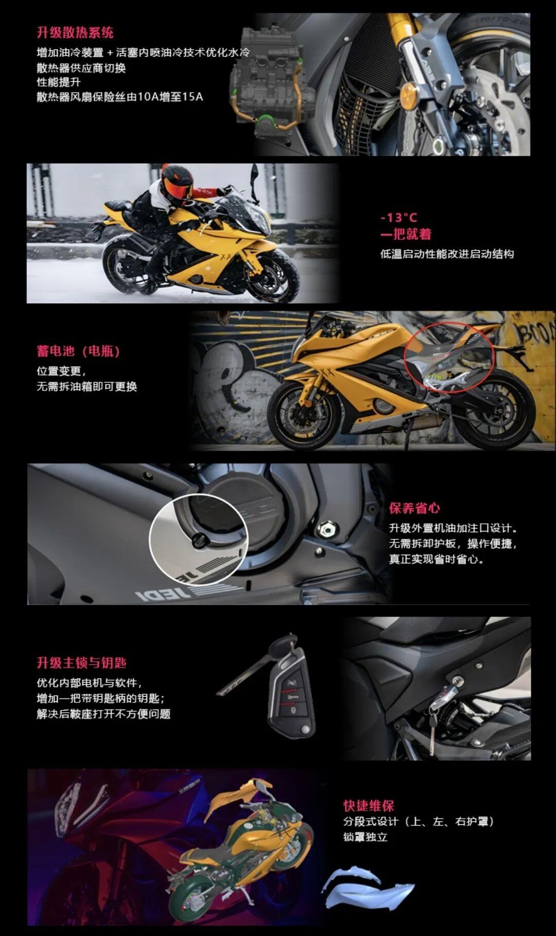 [大陆车讯]听劝且敢给！杰迪更新三款车型，最高降幅高达...429|小老婆汽機車資訊網