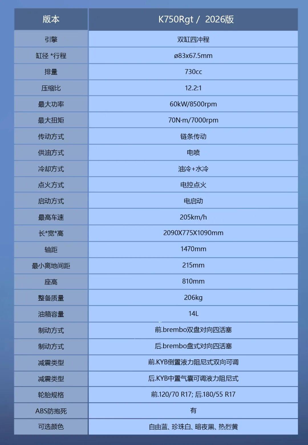 [大陆车讯]听劝且敢给！杰迪更新三款车型，最高降幅高达...6477|小老婆汽機車資訊網